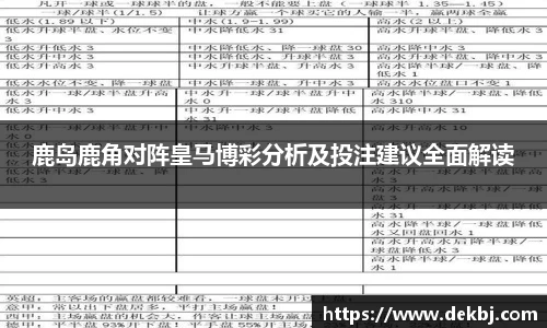 鹿岛鹿角对阵皇马博彩分析及投注建议全面解读